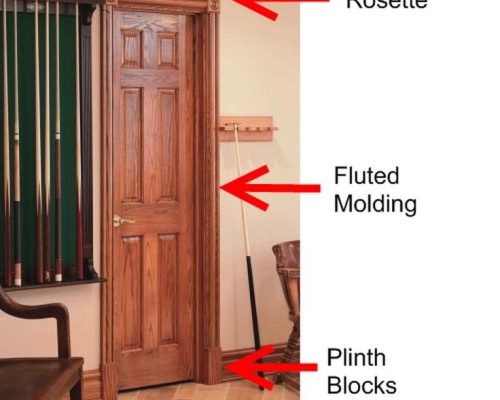 c1c602018ea483dc495ea2b601ab4927--interior-door-trim-door-casing